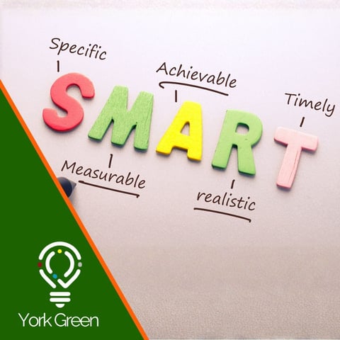 Smart Objectives