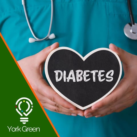 Diabetes Awareness