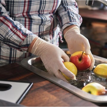 Promoting a Positive Food Safety Culture
